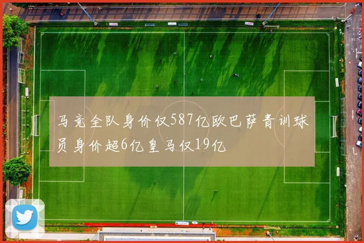 马竞全队身价仅587亿欧巴萨青训球员身价超6亿皇马仅19亿